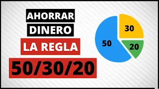 Como GESTIONAR tu DINERO según la regla 50/30/20