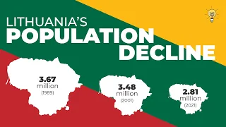 Lithuania's Shocking Population Decline (And What Has Been Causing it)