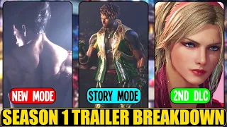 Tekken 8 Season 1 Trailer Breakdown, New Story, New Character, New Stage, Photo Mode | All Explained