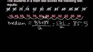 Quartiles & Interquartile Range