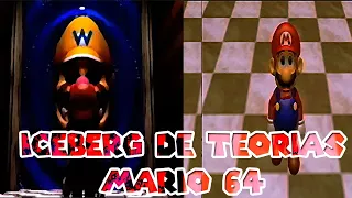 Iceberg Conspiranoico | Teorias de Mario 64