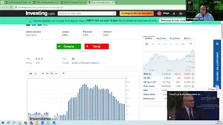 Boletín semanal de trading - 27 de Mayo