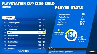 How I Qualified For The Zero Build PlayStation Cup Finals ($100 Gurantee)🏆 | Haylix