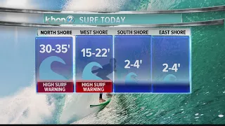 High surf warning in effect with swell expected to peak Friday evening