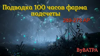 100 часов фарма Подводки, подсчет и результат.ByBATPA Black Desert Online