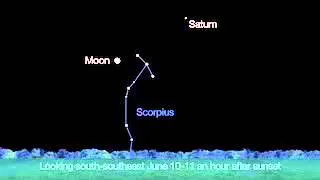 Five Planets Clearly Visible This Month