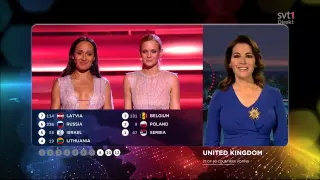 Eurovision 2015 - Full Voting [Swedish Commentary] (SVT) ᴴᴰ