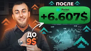 Топовая стратегия разгона | Трейдинг бинарные опционы PocketOption 2023