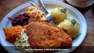 Restaurants in Nowy Targ Poland You MUST TRY in 2022