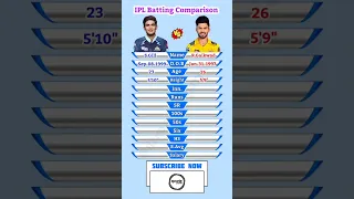 Shubman Gill vs Ruturaj Gaikwad IPL Batting Comparison.Last 20 Innings #shubmangill #ruturajgaikwad