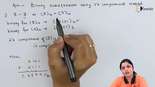 Binary Subtraction Using 2's Complement 1 - Number System and Codes - Digital Circuit Design