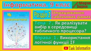 Тема 7. Вправа 1. Використання логічної функції IF | 9 клас | Морзе