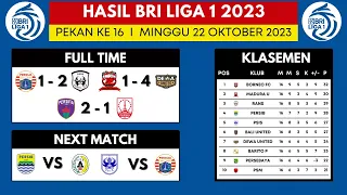 Hasil Liga 1 Hari Ini - Persija Vs Rans Nusantara - Klasemen Liga 1 2023 Terbaru - Pekan Ke 16