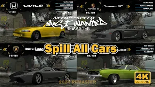 Spill Need For Speed Most Wanted Remaster || All Cars List - REDUX V3