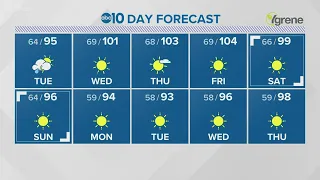 Sacramento Overnight Weather: July 26, 2021