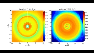 GRMHD simulation of a very thin and tilted accretion disk: Vertically Integrated Density