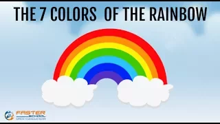 THE 7 COLORS OF THE RAINBOW