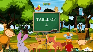 4x1=4 Multiplication, Table of Four (4) Tables Song Multiplication Time of tables - MathsTables