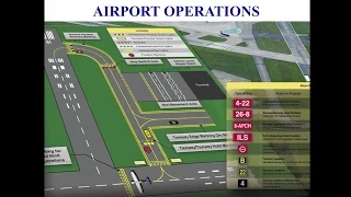 Private Pilot Tutorial 13: Airport Operations (Part 1 of 3)