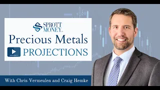 Panic in the Precious Metals Market - Sprott Money Precious Metals Monthly Projections - August 2021