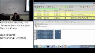 Dynamic Malware Analysis D1P09 Background: Networking Refresher