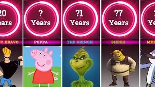 Popular Cartoon Characters Age