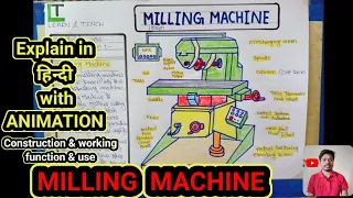 Milling machine || Explain construction and working with animation || Hindi