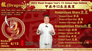 The Dragon - 2024 Chinese Zodiac 12 Animal Signs Outlook