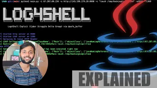 log4shell Explained | What, Why & How | Hacking using log4j vulnerability