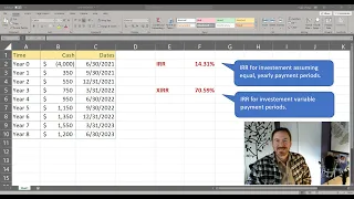 Calculate Internal Rates of Return with IRR and XIRR Functions in Excel