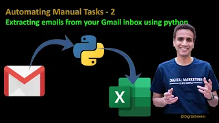 AMT2 - Extracting Emails from your Gmail Inbox using python