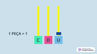 3º ANO - COMO USAR UM ÁBACO (ATÉ A ORDEM DAS CENTENAS)