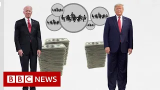 US Elections 2020: The world's most expensive election - BBC News