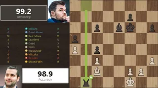 Magnus Carlsen  Vs Ian Nepomniachtchi | Game 3 | FIDE World Chess Championship 2021 | Chess Recap