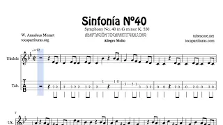 Symphony Nº40 Sheet Music and Ukulele Plucking Tablature