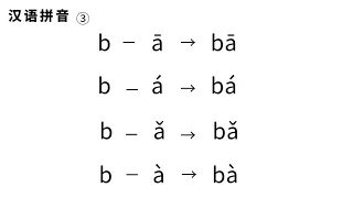 #汉语拼音3#중국어#병음#Chinese#Chinese phonetic alphabets