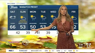 Friday night weather forecast (Nov. 5)