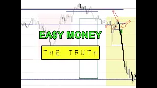 NFP Forex Trading Strategy (Trade Non Farm Payroll Like a Pro JPY Crosses)