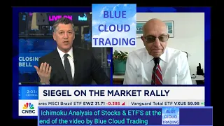 JEREMY SIEGEL says if THIS happens "We could have a FUELED STOCK MARKET RALLY"
