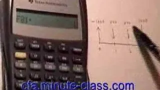 How to use TI BAII Plus to calculate cash flow NPV and IRR