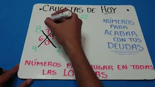 NÚMEROS PARA HOY 22/05/22 DE MAYO PARA TODAS LAS LOTERÍAS...! NÚMEROS QUE VAN A SALIR HOY DOMINGO