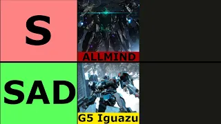 The AC6 Boss Tier List of all time