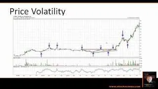 How to Find and Trade Hot Stocks