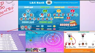 Как заработать миллион в L&S CIub 1