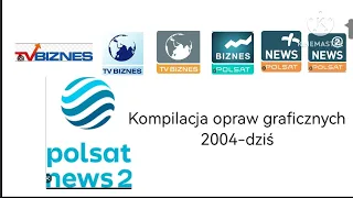 Polsat News 2 kompilacja opraw graficznych 2004-dziś