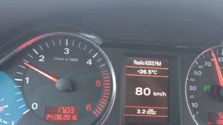Audi A6 2.0 tdi best fuel consumption