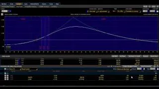 Индекс волатильности VIX