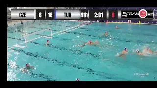 Qualification Tournament for 2021 Mens European U15 Water Polo