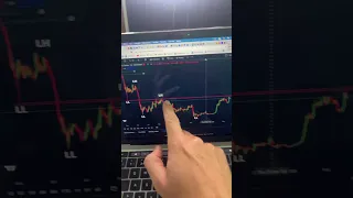 BITCOIN BULLS LAST LEVEL!!!