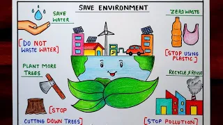 Best Environment Day Poster Drawing Idea | Easy Earth Day Drawing idea 2024 | Creative Poster